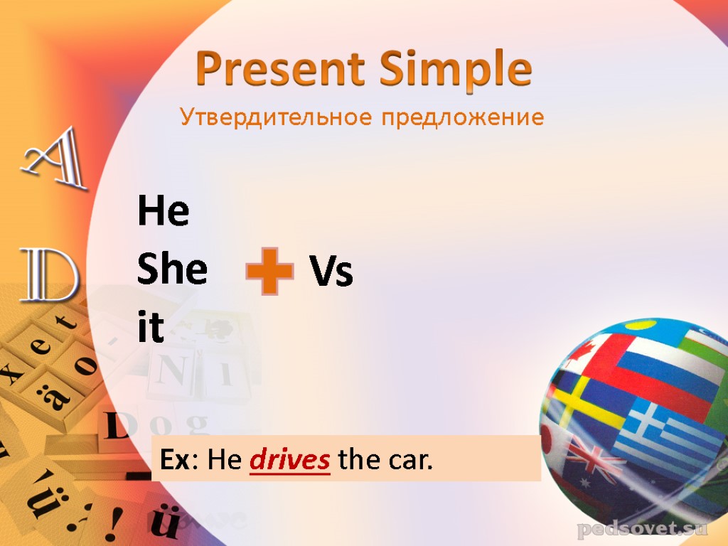 Утвердительное предложение He She it Vs Ex: He drives the car. Present Simple